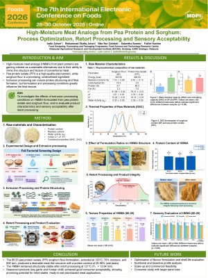 Foods poster -Izalin Zahari.pdf